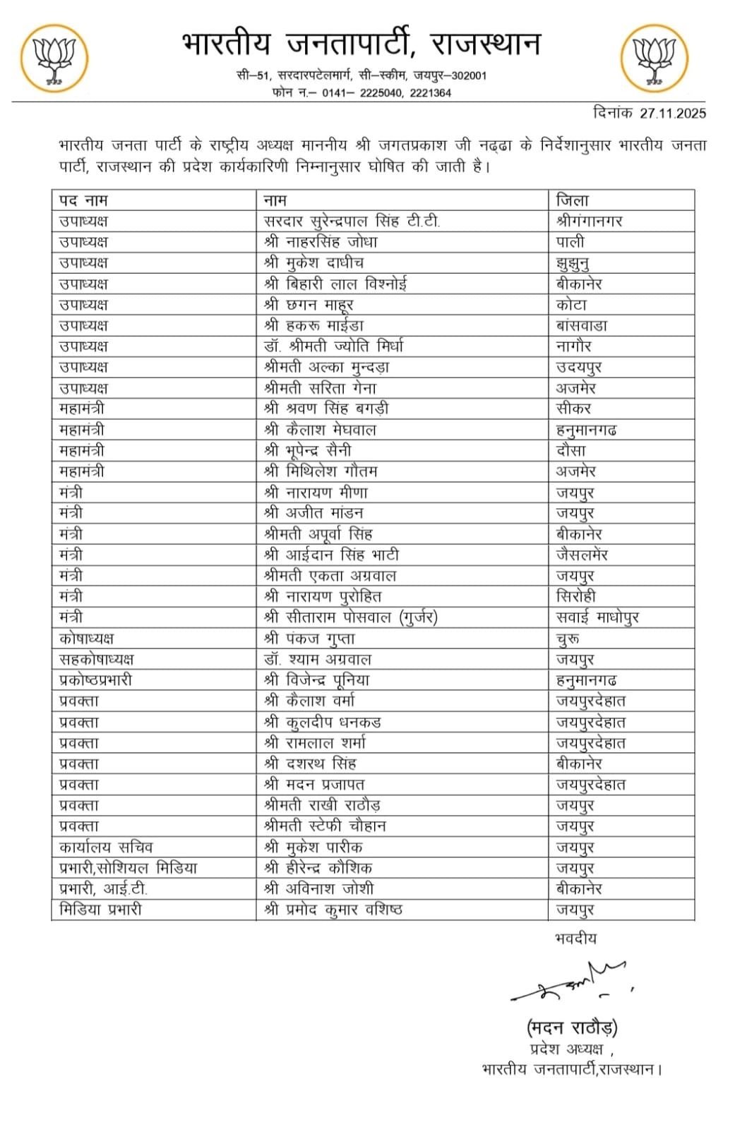Bikaner : भाजपा की प्रदेश कार्यकारिणी गठित बिश्नोई होंगे प्रदेश उपाध्यक्ष बीकानेर को मिला मौका